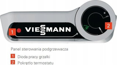 Ngrohës uji me depozitë Viessmann EWS 160, 144L, 2.2kW, i bardhë