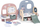 Set lojrash me kuklla Smoby Baby Care 7600240307, qendër kujdesi me rrëshqitëse, 27 aksesorë, shumëngjyrësh