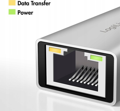 Мрежен адаптер LogiLink UA0147, USB C во 2.5G Gigabit Ethernet, сребрен