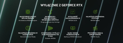 Kartelë grafike Asus Dual RTX 3050 Gaming 8GB GDDR6