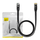 Kabllo rrjeti Baseus Cat6 RJ45, 1.5m, Gigabit, i zi