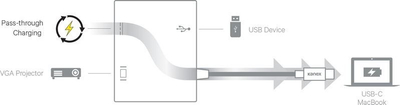 Docking station Kanex K181-1278, USB-C, gri