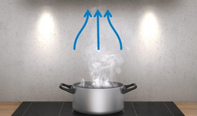 Plitë me induksion BEKO HIXI64700UF, 60 cm, 7400 W, e zezë