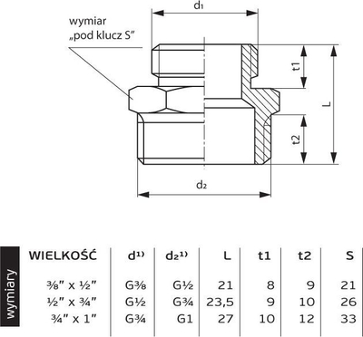 Bashkues bronzi për reduktim Perfexim, M, 3/4" x 1/2"
