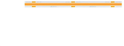 Shirit LED LED line PRIME 480 COB, 24V, 5m, 4000K, i bardhë