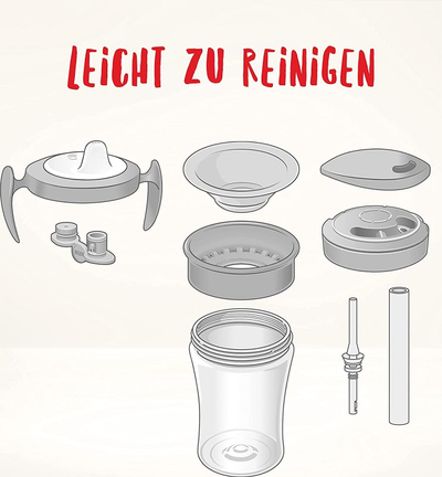 Set gotash trajnimi për fëmijë NUK Learn to Drink Bambino