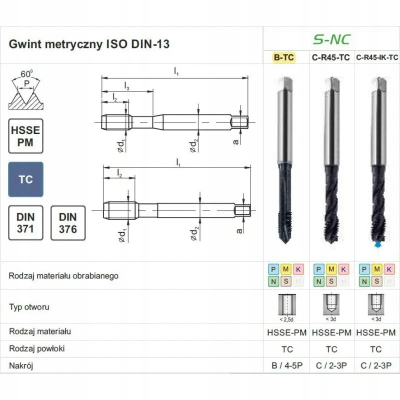 Никела за машини ФАНАР M10 DIN 371B, HSSE PM, обложување TICN