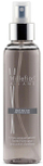 Sprej aromatik për shtëpi Millefiori Milano Natural Black Tea & Rose, 150 ml