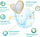 Pelena Pampers Premium Care 3, 4-9 kg, 60 copë
