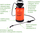 Spërkatës me presion Yato Sprayer, 5L, rreze 3m, portokalli