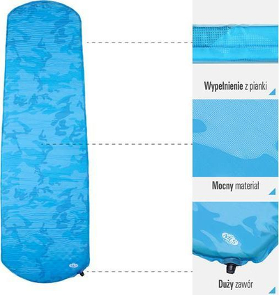 Самонапумпувачки душек Nils Camp NC4062, 5 cm, за една личност, син