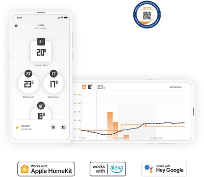 Kokë termostatike dhe stafetë, Netatmo Valves - 2x NVP-EN