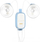 Пумпа за гради Neno Velo Hands Free, пренослива, 360ml, бела