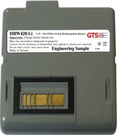 Product Picture