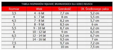 Doreza portieri Reusch Attrakt Infinity Solid Junior, për kalamaj, të bardha blu portokalli