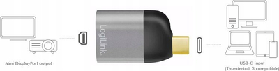Adapter LogiLink CUA0205, USB Type C në Mini DisplayPort, 8K, i zi