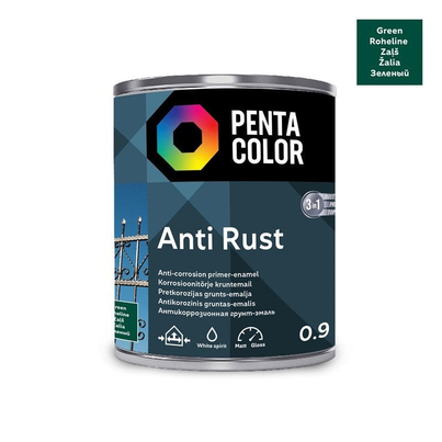 Product Picture