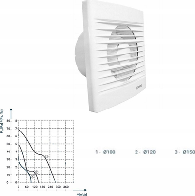 Ventilator aksial Dospel Styl 150 S, Ø150 mm, 280 m³/h, i bardhë