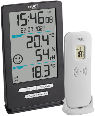 Product Picture