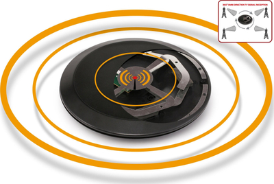 Antena RTV Opticum RED EAGLE Dynamic UFO, omnidireksionale, aktive, e bardhë