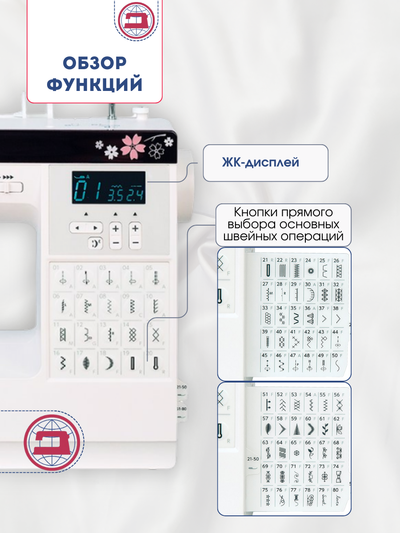Makine qepje Janome ArtDecor 7180, kompjuterike, 80 lloje qepjesh, bardh e zi
