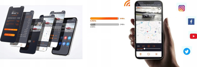 Kamerë makine Vantrue N2X LTE, 2 kanale, 2.7K, e zezë