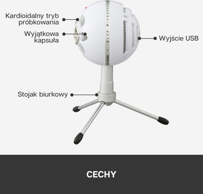 Mikrofon Snowball Blue	iCE USB 988-000181), i bardhë