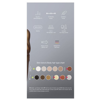 Epilator Braun IPL Silk-expert Pro 3
