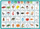 Tablet edukativ Educational Pad 01 Alphabet, mësim i alfabetit, me zëra, shumëngjyrësh