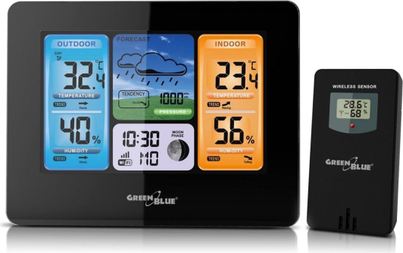 Product Picture