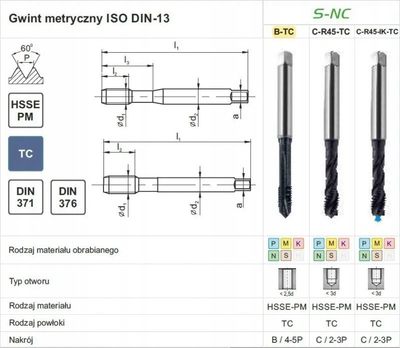 Çekiçfilete Sandvik Coromant C4 115301 0060, DIN371, M6 6HX