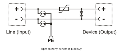 Mbrojtës linje furnizimi Ewimar SUG-7/12VDC, 12V DC, 1A, i bardhë