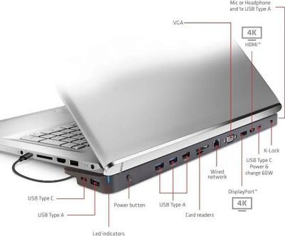 Stacion docking Club 3D CSV-1565, USB-C, DisplayPort dhe HDMI, i zi
