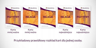 Loja shoqërore Wydawnictwo Zbliżenia Marriage Game, për çifte, me manual në PDF