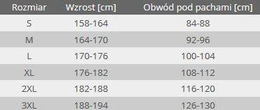 Jelek i izoluar, 3XL (L4131006), i zi 