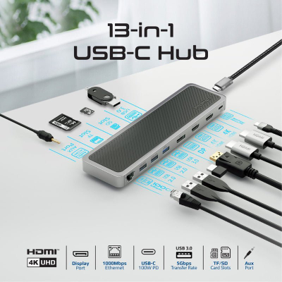 Docking station ProMate ApexHub-MST 13n1, USB-C, HDMI DisplayPort LAN, gri
