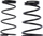 Prerëse Bosch Pro Ejection Springs, për sharra vrimash llamarine, për sistemin Power Change Plus, metalike