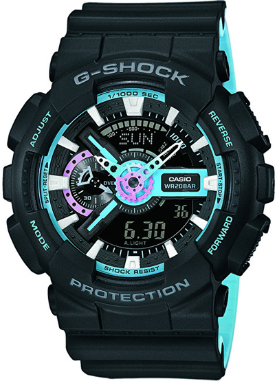 Product Picture