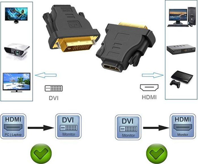 Adapter HDMI në DVI, punon në të dyja anët, kontakte të veshura me ari, i zi