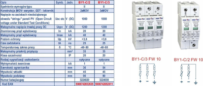 Mbrojtës nga mbingarkesa Pro-tec BY1-C/3 FW10, 1000V DC, 40kA, gri