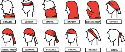 Bandanë multifunksionale BUFF Polar Solid, material polar, për dimër, e zezë