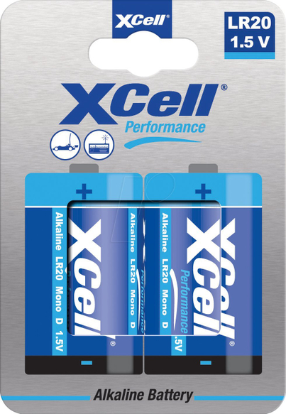 Product Picture