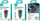 Karikues makine Usams C39 US CC208, USB dhe USB C, 60W Fast Charge, i zi