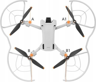Mbrojtës helikash droni Sunnylife për DJI Mini 3 Pro, set 4 copë, plastikë e lehtë, gri