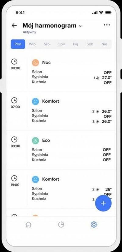 Kontrollues inteligjent Netatmo Smart AC Controller, Wi-Fi, IR, i zi e i bardhë