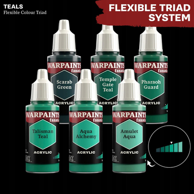Bojë akrilike The Army Painter Warpaints Fanatic Talisman Teal, 18 ml, teal
