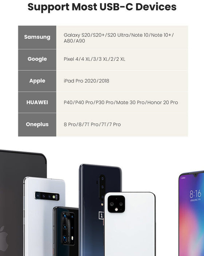Përshtatës UGREEN USB-C - jack + burim energjie