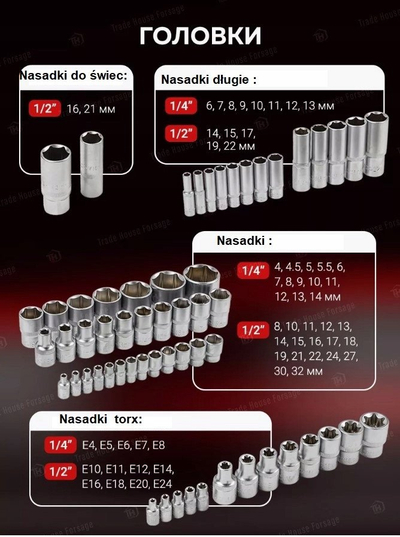 Set çelësash me kokë 6-këndore, 125 pjesë, 1/2" 1/4", 4-32mm