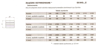 Lidhës tubi SpiroFlex Connector, fi 130, llamarinë e galvanizuar, argjendtë