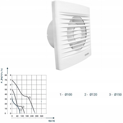 Ventilator për banjo Dospel Styl 100 WC, 100mm, me tajmer, i bardhë